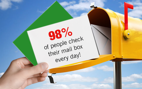 Direct mail lists